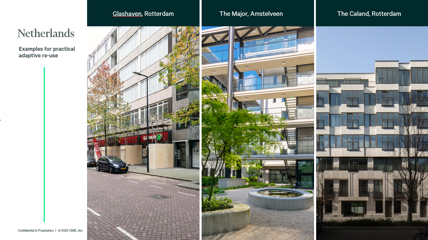 Holandsko reuse budova konverzia revt